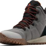 Titanium II Warm Copper